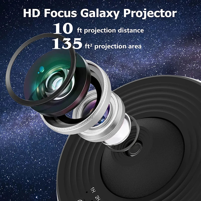 Projetor Galáxia Céu Estrelado 360°