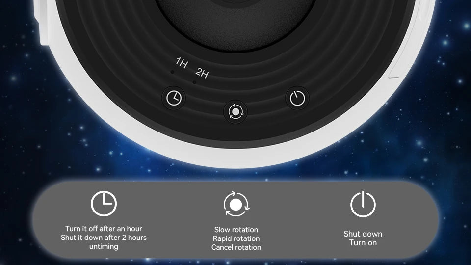Projetor Galáxia Céu Estrelado 360°