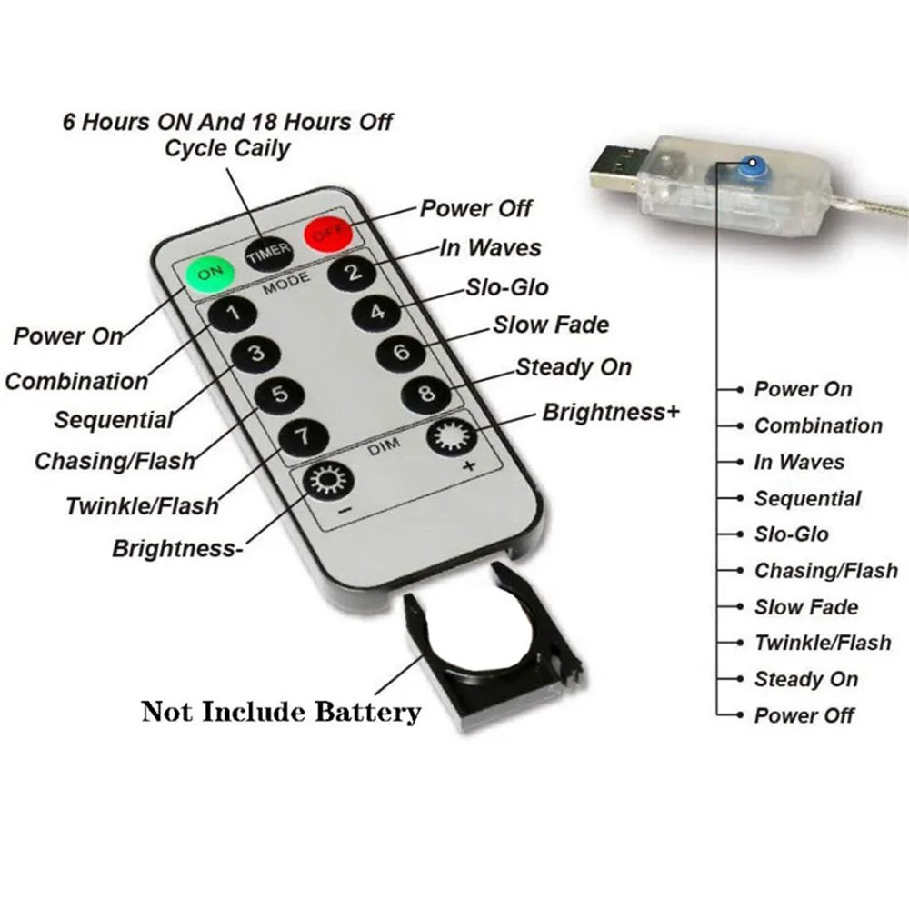 Cortina de Luz LED com Controle para Janela