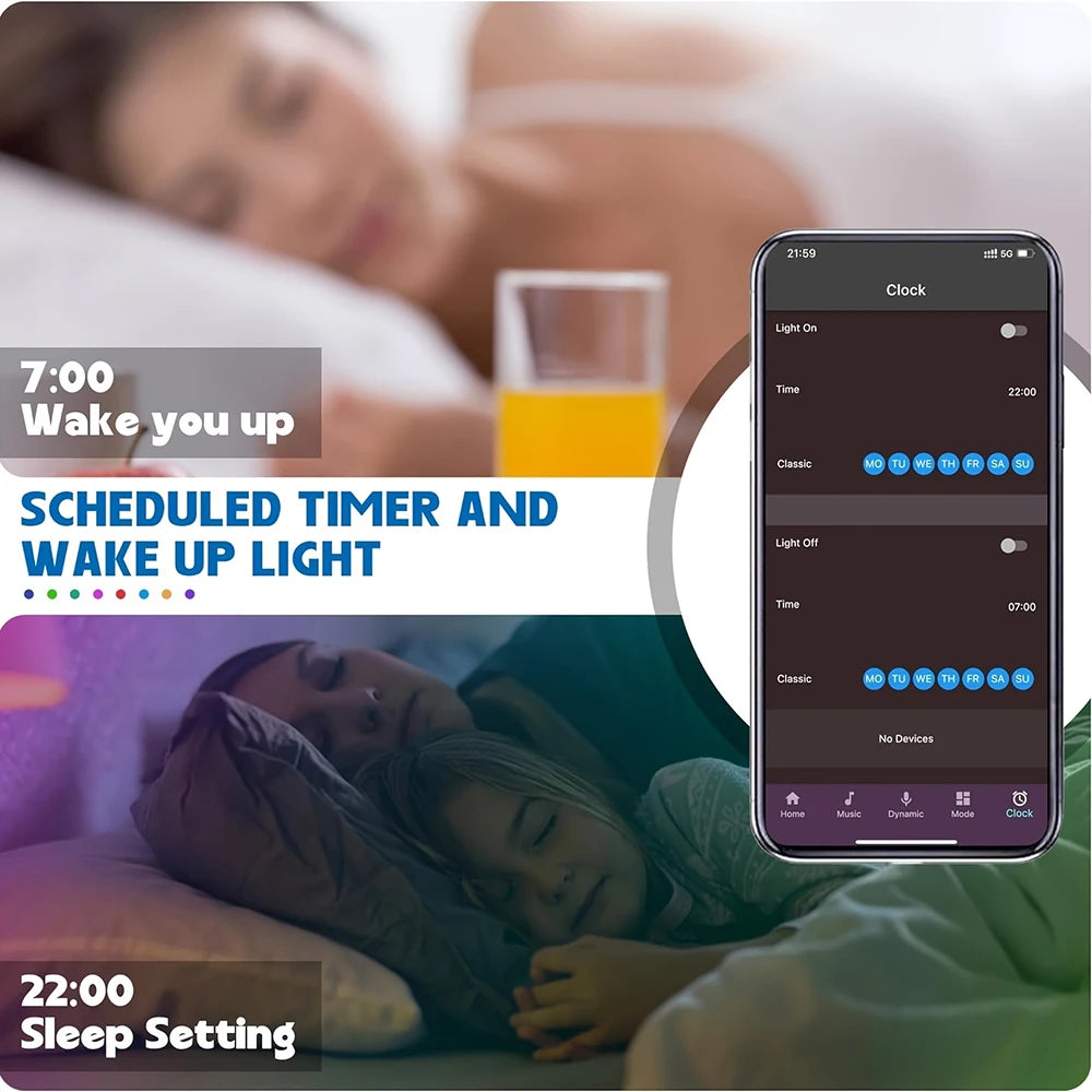 Fita LED RGB Inteligente com App + Controle